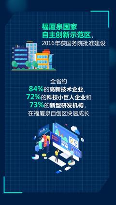创新驱动，福建信息技术产业发展的答案公开