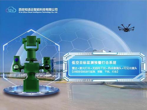 西安知语云 以精准反无人机技术守护领空安全