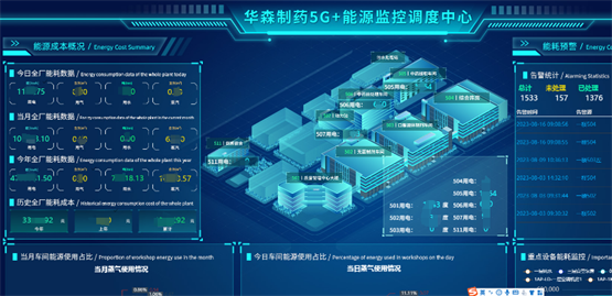 再突破！华森制药跻身2025年度卓越级智能工厂，引领医药智造新篇章