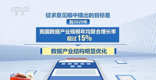 国家数据局 数据产业规模到2029年预计年均复合增长率超15%，信息科技领域技术开发迎发展机遇