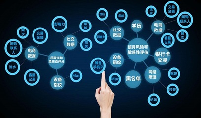 格通电子智能家居 信息科技领域的技术开发先锋